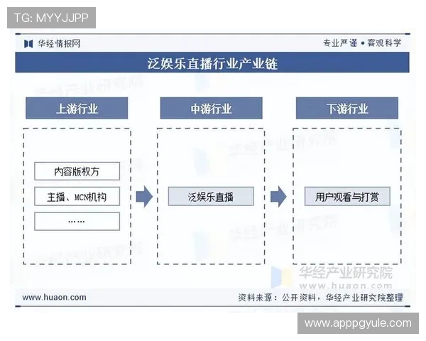 PG娱乐网站app未来发展趋势预测，带你了解娱乐行业的最新动态