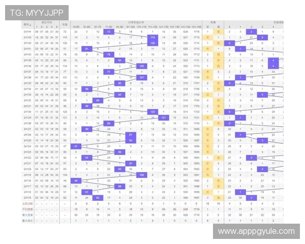 如何利用PG娱乐滚球走势图进行科学投注实现盈利的实用指南